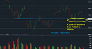 FTSE 4.png