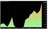 equity curve 2020.JPG