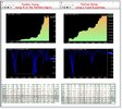 The Lipstick on a Pig Momentum Strategy Equity Curve - percentage of the portfolio versus Fill...jpg