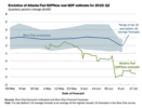 gdpnow-forecast-evolution.gif