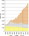 Figure%202-Lithium-Outlook-2020-2.jpg?r=0.jpg