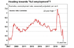 2022-08-23 22_11_57-Unemployment rate hits 13-year low.png