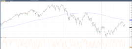 qqq TPS chart.png