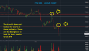 FTSE 1 hour.png