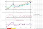 2022_09_26_13_30_22_Microsoft_Excel_FT_CCI50RSI_System_ST2_Dual_CCI_TDI_wma_RSI_CD_6FL.png