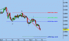 gbpusd_201207.gif