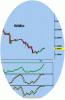 gbpusd_211207.gif