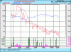 TGS Chart.gif