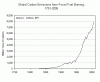 2006_CO2small.gif