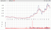 TTYchart.gif