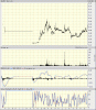 mkychart2008.gif