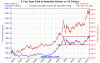 2a-aud-us-5y-Large.gif