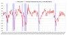 ASF Recession NFP relationship copy.jpg