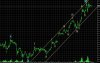 elliott wave breakout new year 08.jpg