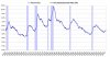 US unemployment rate.jpg