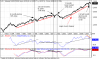 xjo rsi.png