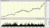 Incitec update.gif