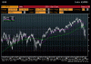 BKX%20Weekly%20Jan0608.gif