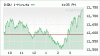 DOW.gif