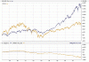 big xao v 500 10yrs.gif