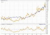 big  XAOv gold&silver.gif