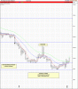 All Ordinaries Index F11jan.gif