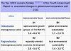 table IPCC.jpg