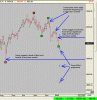 XJO bear.gif