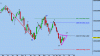 sp500_150108.gif