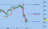 audusd_160108.gif