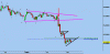 audjpy_160108.gif