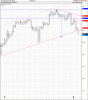 All Ordinaries Index inductive P&F 16jan.gif