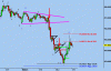 audjpy_170108.gif