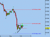 eurgbp_170108.gif