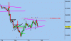 audjpy_180108.gif