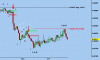 audusd_180108.gif