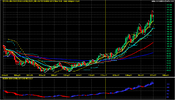 $DXY W.png