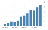 sweden-inflation-cpi.png