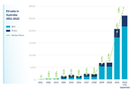 EV sales.png