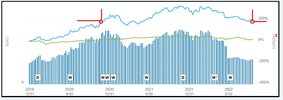 The Chartist Equity Curve.jpg