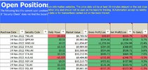 VWMA Open Positions Condensed.jpg