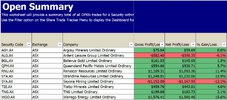 VWMA Week 1 Open Summary.jpg