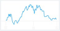 Equity Curve.jpg