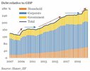 china%20debt%20to%20gdp%202021.jpg