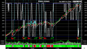 DOW 1955.gif