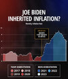 Biden's Inflation.jpeg