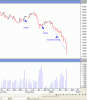 XJO Crash.gif