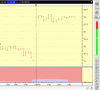 Reactive trading.gif