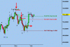 audjpy_240108.gif