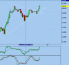 eurusd_240108.gif